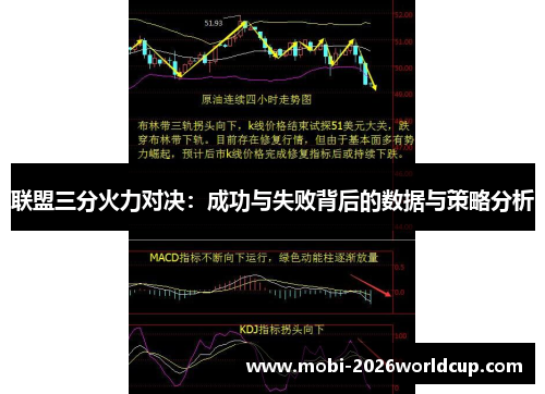 联盟三分火力对决：成功与失败背后的数据与策略分析