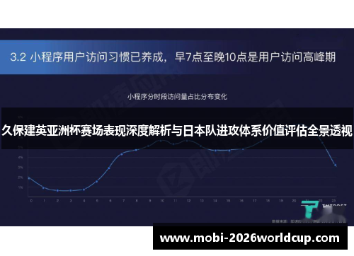 久保建英亚洲杯赛场表现深度解析与日本队进攻体系价值评估全景透视
