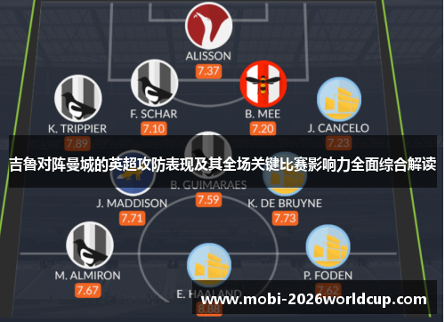 吉鲁对阵曼城的英超攻防表现及其全场关键比赛影响力全面综合解读