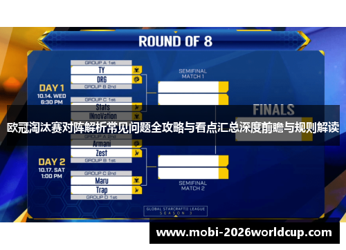 欧冠淘汰赛对阵解析常见问题全攻略与看点汇总深度前瞻与规则解读