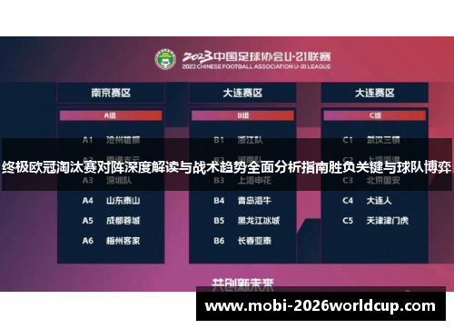 终极欧冠淘汰赛对阵深度解读与战术趋势全面分析指南胜负关键与球队博弈