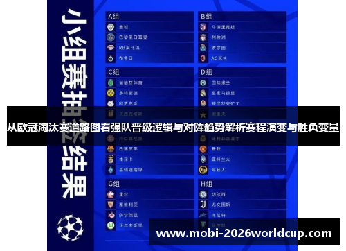 从欧冠淘汰赛道路图看强队晋级逻辑与对阵趋势解析赛程演变与胜负变量 从欧冠淘汰赛道路图看强队晋级逻辑与对阵趋势解析赛程演变与胜负变量