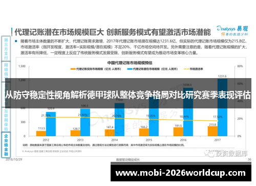 从防守稳定性视角解析德甲球队整体竞争格局对比研究赛季表现评估 从防守稳定性视角解析德甲球队整体竞争格局对比研究赛季表现评估