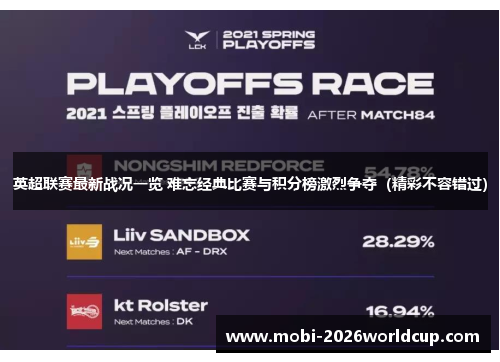 英超联赛最新战况一览 难忘经典比赛与积分榜激烈争夺(精彩不容错过) 英超联赛最新战况一览 难忘经典比赛与积分榜激烈争夺(精彩不容错过)