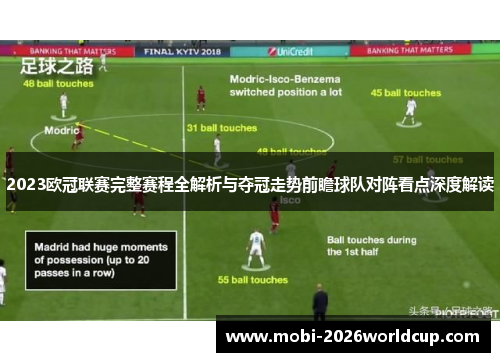 2023欧冠联赛完整赛程全解析与夺冠走势前瞻球队对阵看点深度解读 2023欧冠联赛完整赛程全解析与夺冠走势前瞻球队对阵看点深度解读