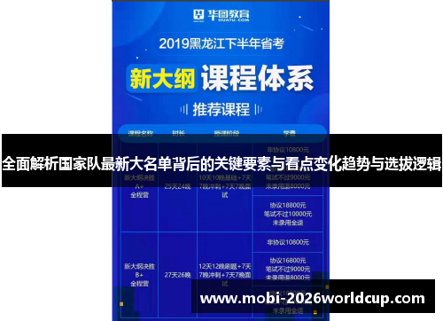 全面解析国家队最新大名单背后的关键要素与看点变化趋势与选拔逻辑 全面解析国家队最新大名单背后的关键要素与看点变化趋势与选拔逻辑