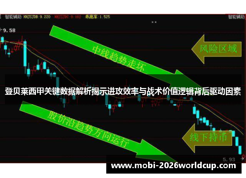 登贝莱西甲关键数据解析揭示进攻效率与战术价值逻辑背后驱动因素 登贝莱西甲关键数据解析揭示进攻效率与战术价值逻辑背后驱动因素