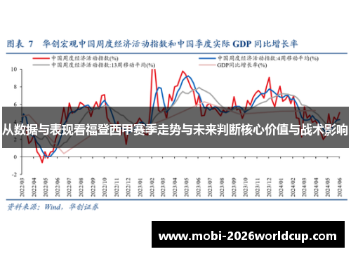 从数据与表现看福登西甲赛季走势与未来判断核心价值与战术影响