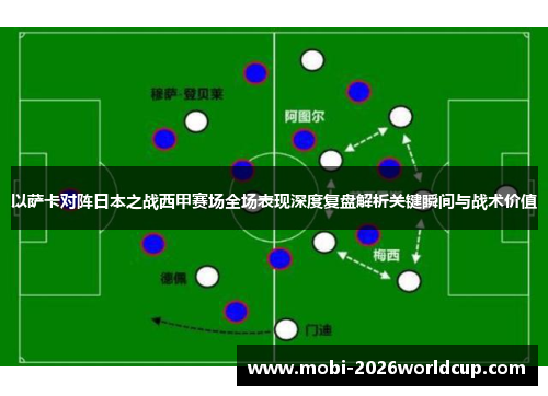 以萨卡对阵日本之战西甲赛场全场表现深度复盘解析关键瞬间与战术价值